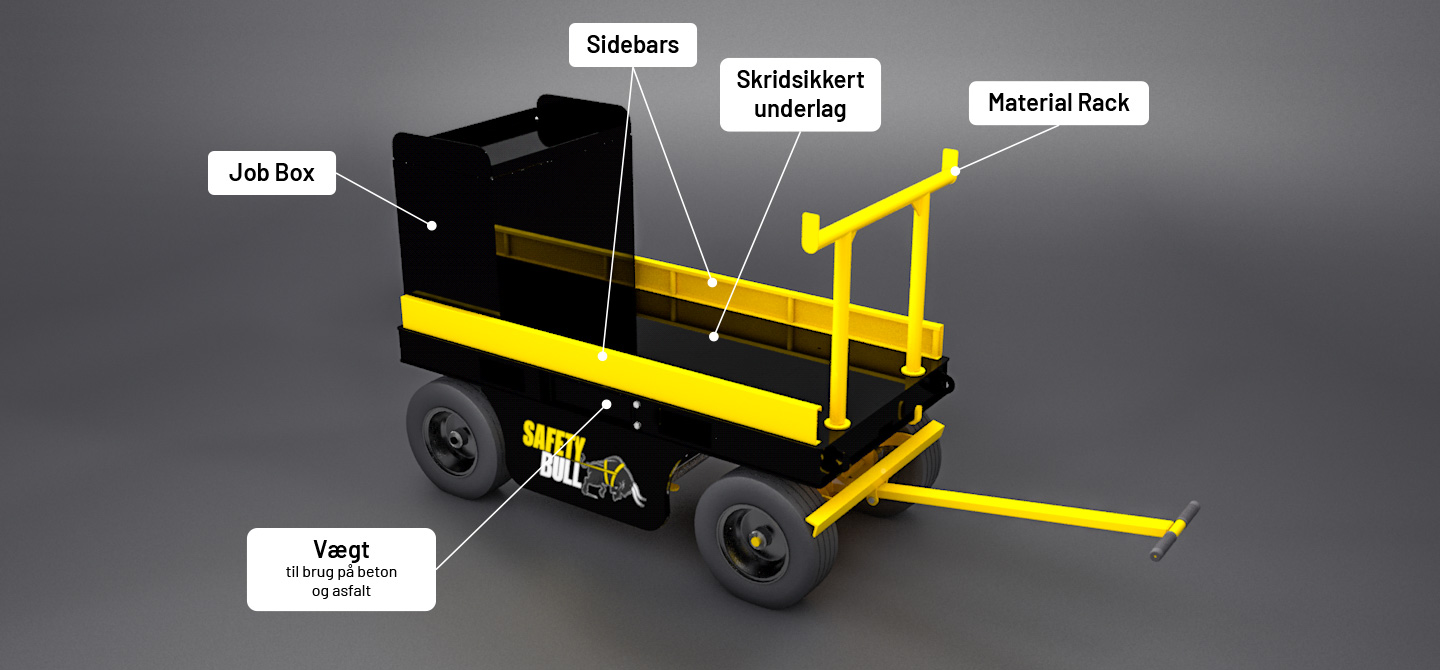 Ekstra produkter til Safety Bull